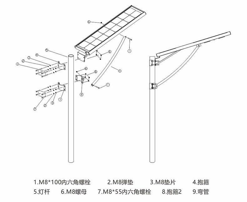 东莞丝瓜视频免费看照明抱箍式一体化LED太阳能路灯安装示意图