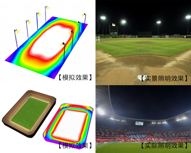 户外球场照明应用丝瓜视频免费看照明LED投光灯照明模拟与实景照明效果图片