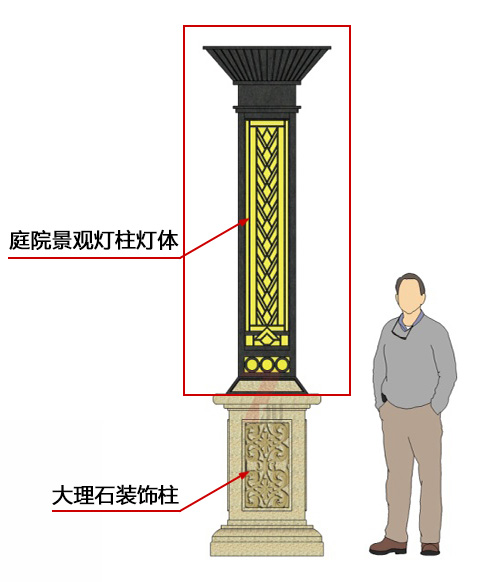 (QDJGDZ-030)新中式庭院方形矮柱装饰丝瓜视频在线下载设计效果图